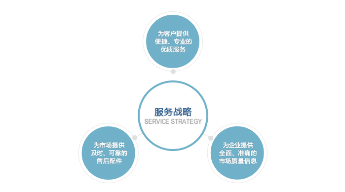 ����(w��)����